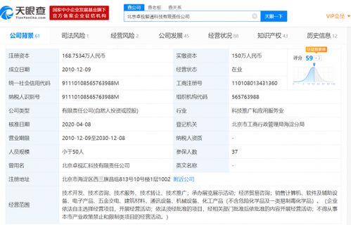 騰訊戰(zhàn)略投資卓視智通，持股1.23%布局計算機軟件咨詢服務(wù)